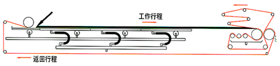 拼搏在线官网-追求康健,你我一起生长
